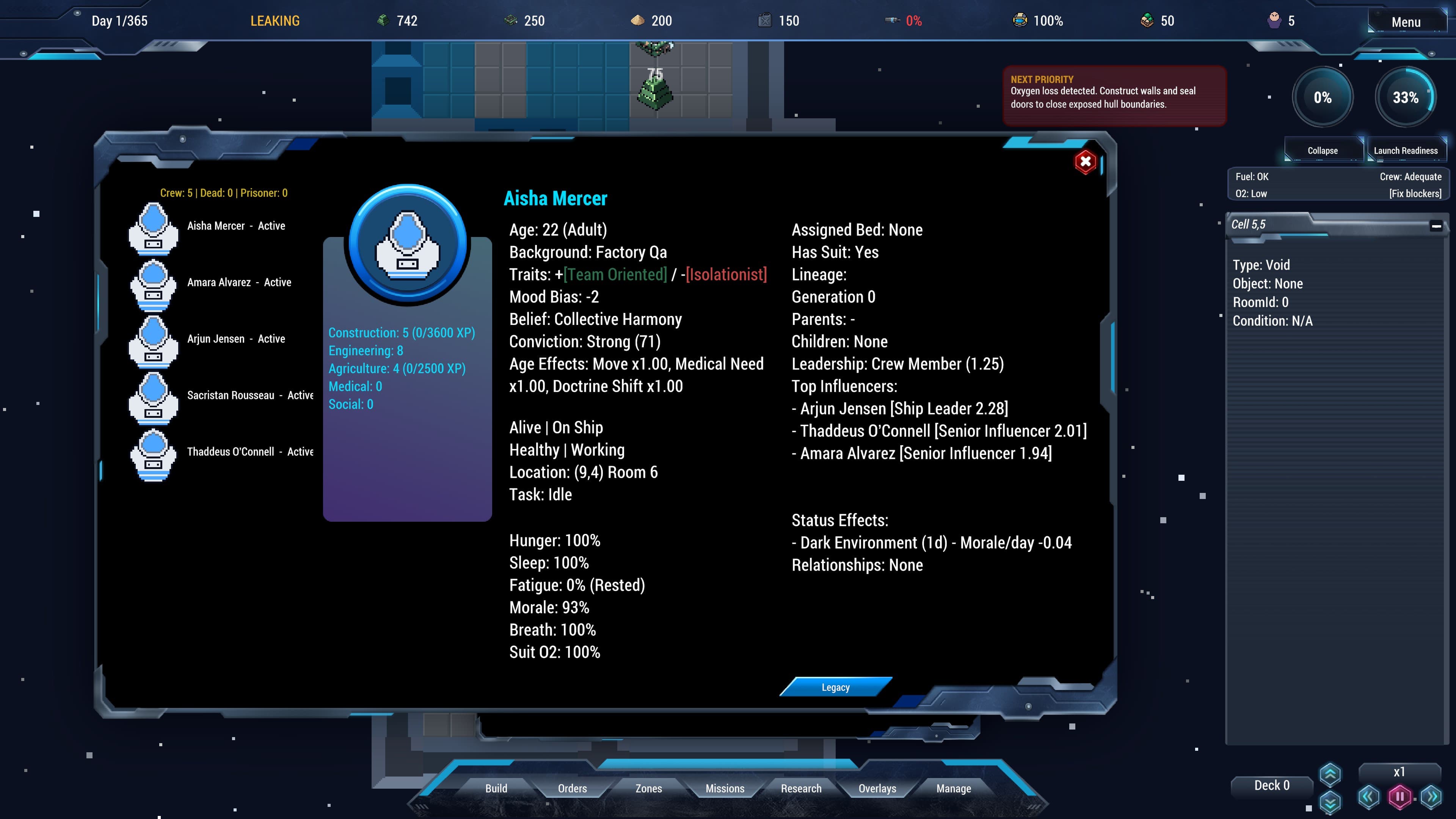 Detailed information for individual crew members.